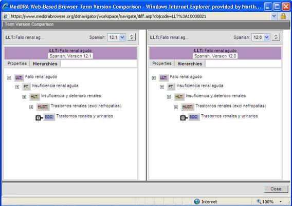 Figure 2-18. MedDRA Language Term Detail Comparison